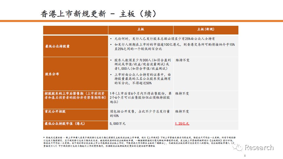 香港掛牌正版之全篇最完整篇整體解答,可靠性計劃解析_FT24.363