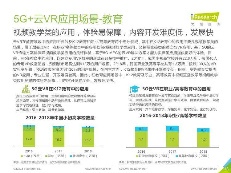 2024新澳免費資料大全,安全性方案解析_VR48.967