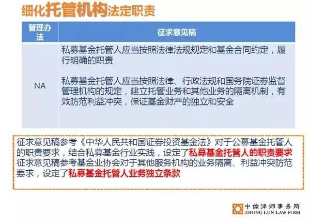 管家婆一票一碼100正確張家港,最新熱門解答定義_增強版30.876