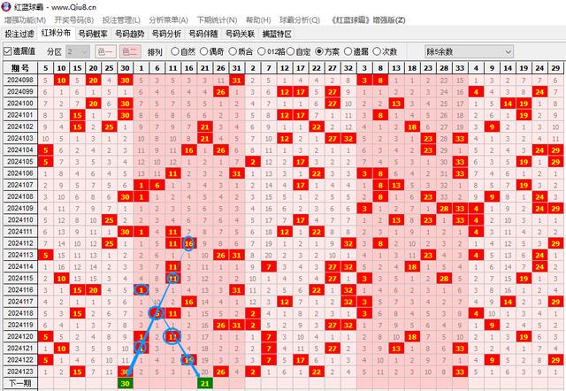 2024年新澳門今晚開獎結果查詢表,統計數據解釋定義_經典版14.113