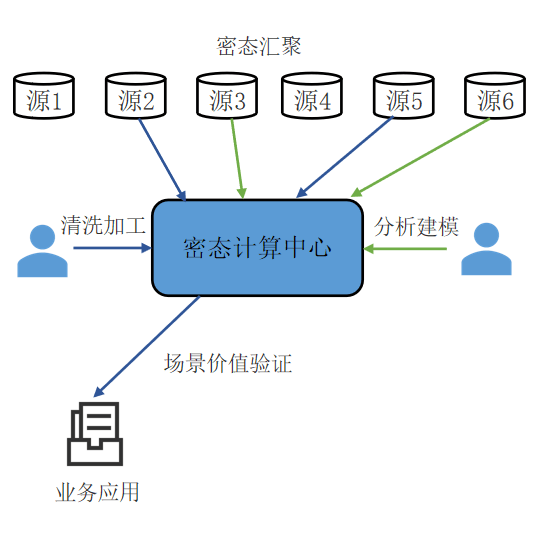 管家婆一碼一肖資料大全,實地應用驗證數據_Lite10.984