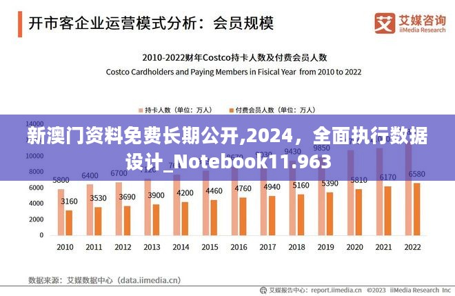 澳門正版資料免費大全新聞,市場趨勢方案實施_watchOS44.354