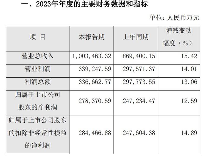 不能長久就別讓我擁有 第4頁