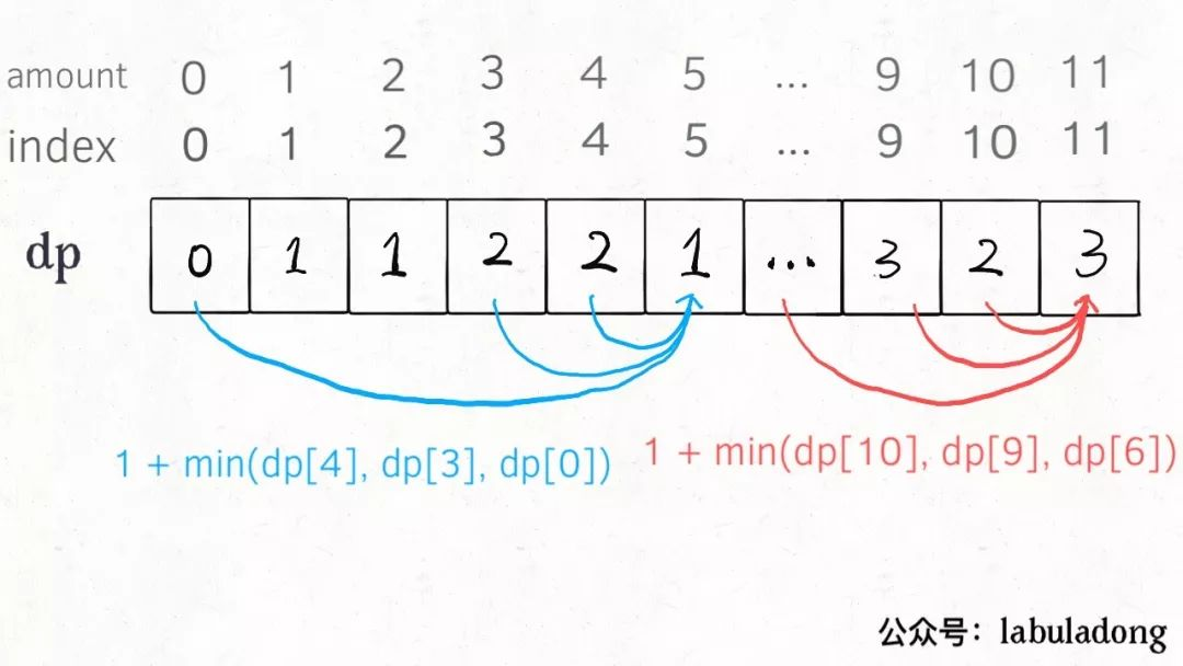 7777788888管家婆老家,動態分析解釋定義_CT64.262