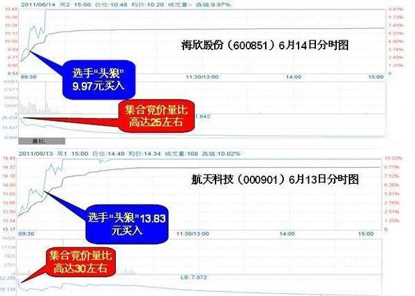 管家婆一票一碼資料,精準實施解析_pro13.15