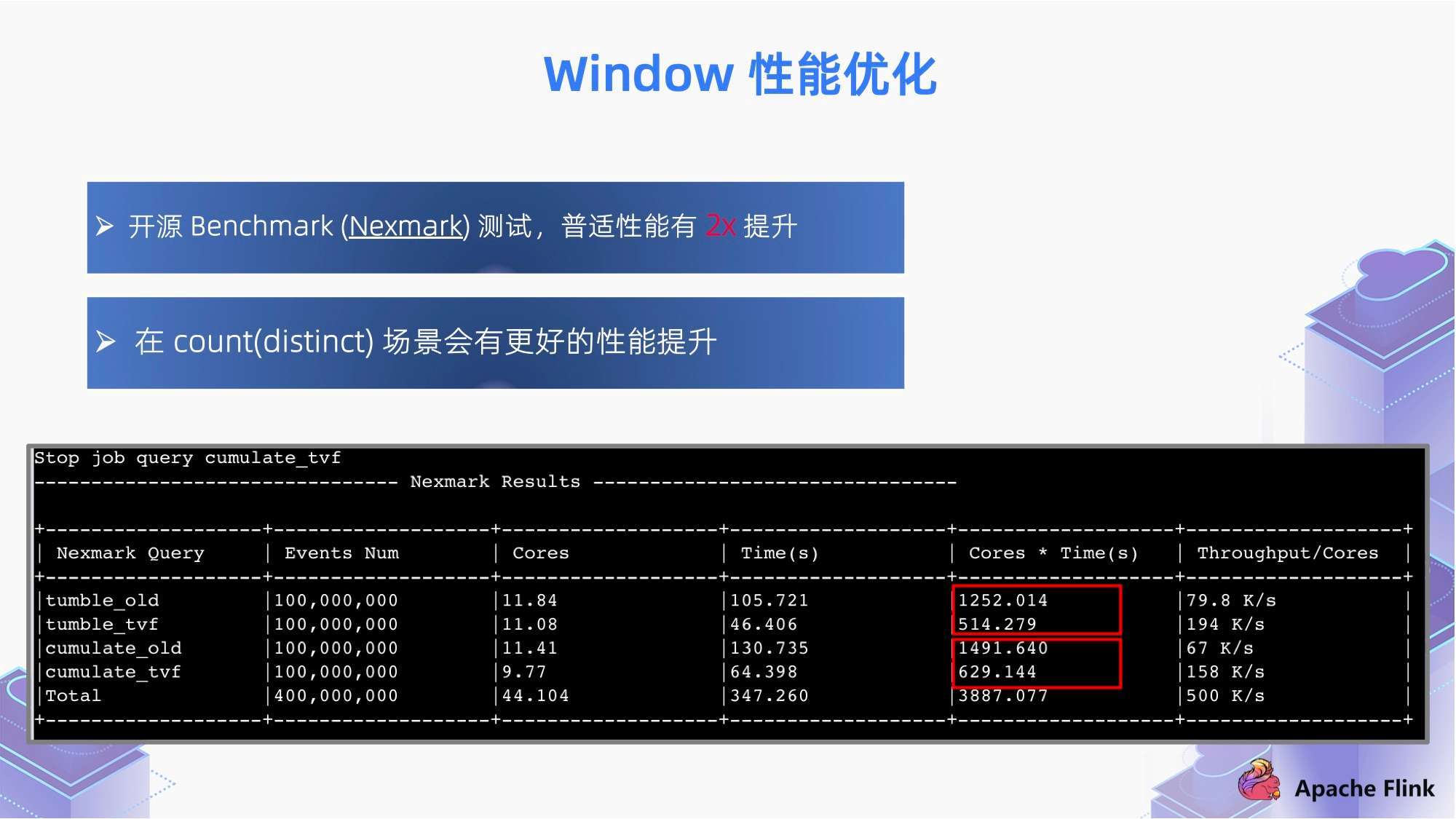 2024今晚澳門開特馬開什么,深入數據策略解析_3651.574