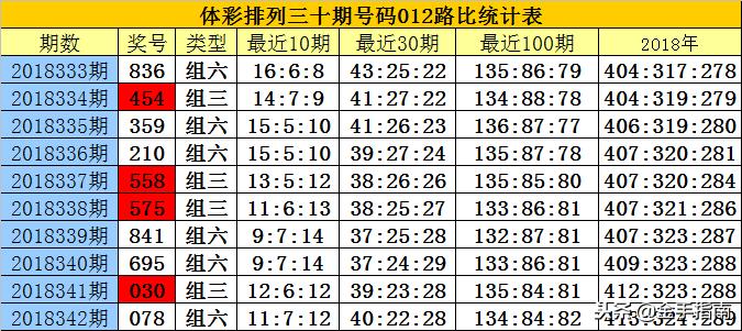 白小姐精選三肖中特中獎故事,全面數據應用實施_黃金版47.855