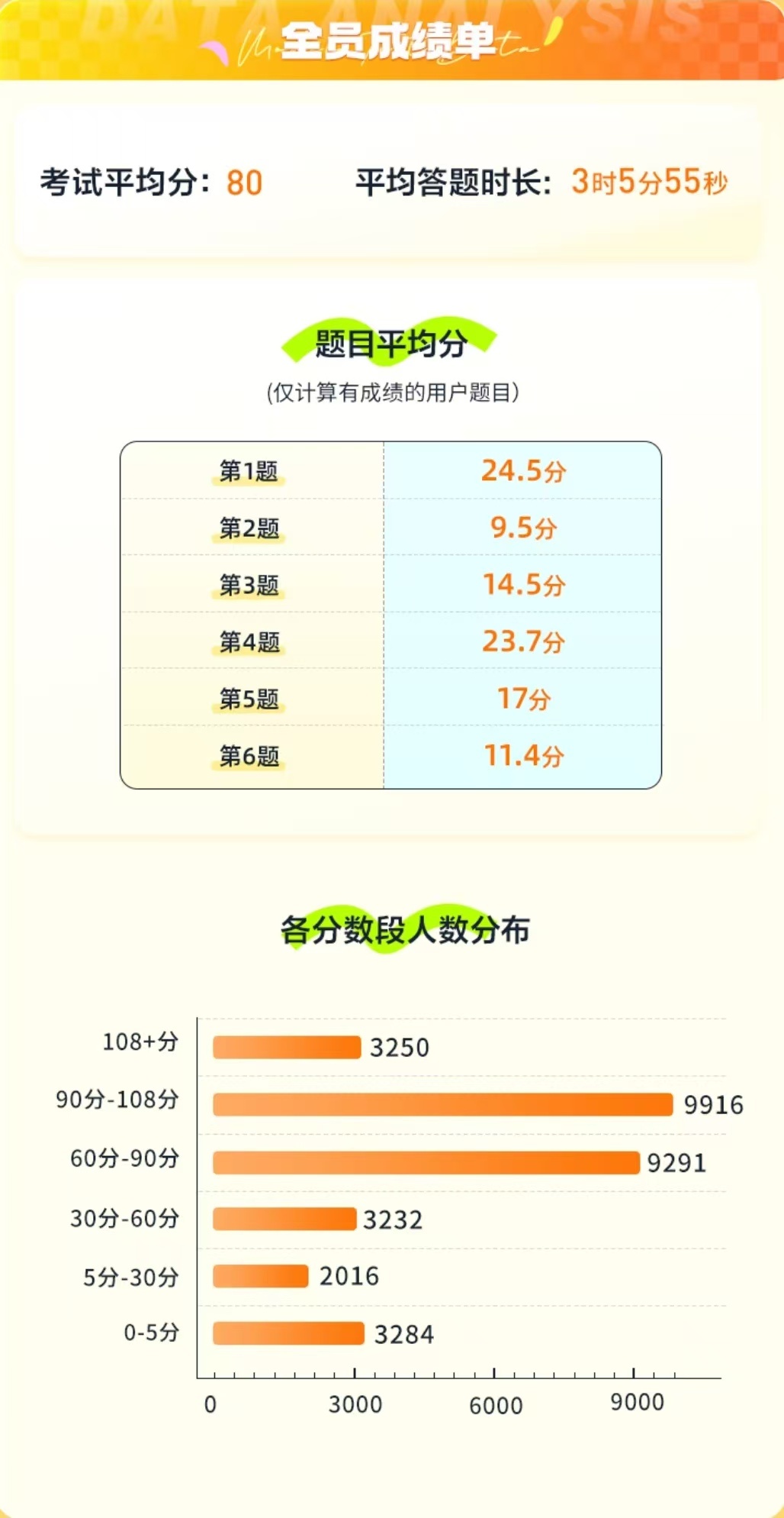 王中王最準100%的資料,實地分析考察數據_限定版97.598