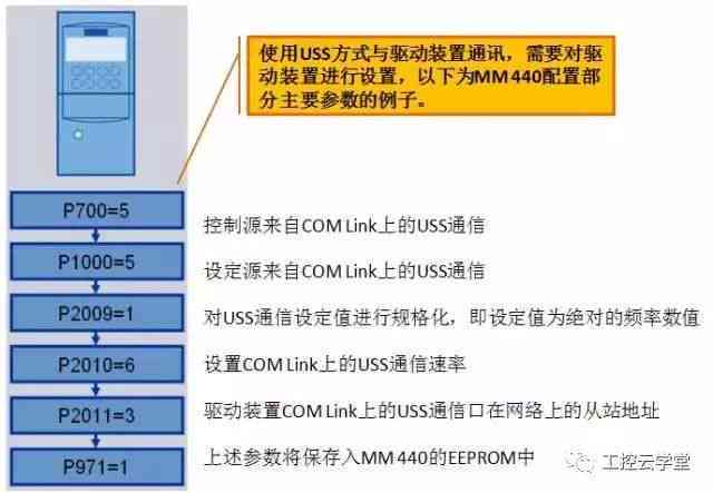 香港正版免費資料大全最新版本,真實數據解釋定義_社交版32.946