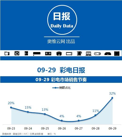 澳門資料大全夭天免費,統計數據解釋定義_V38.833