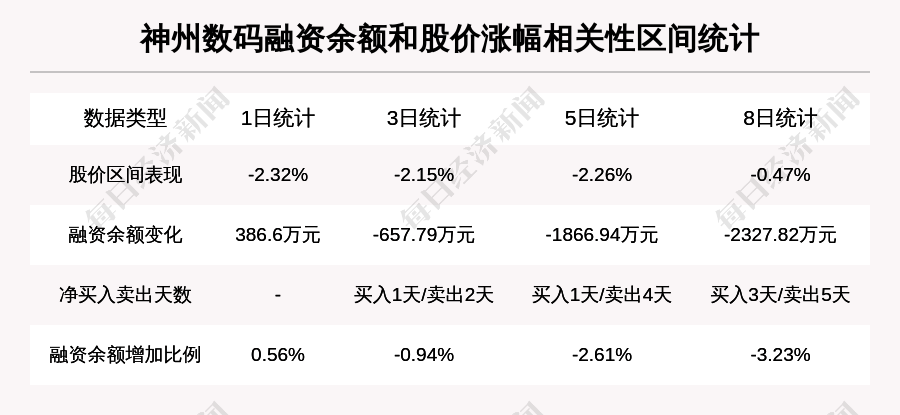 新澳天天彩正版免費資料,實證解讀說明_SP46.570