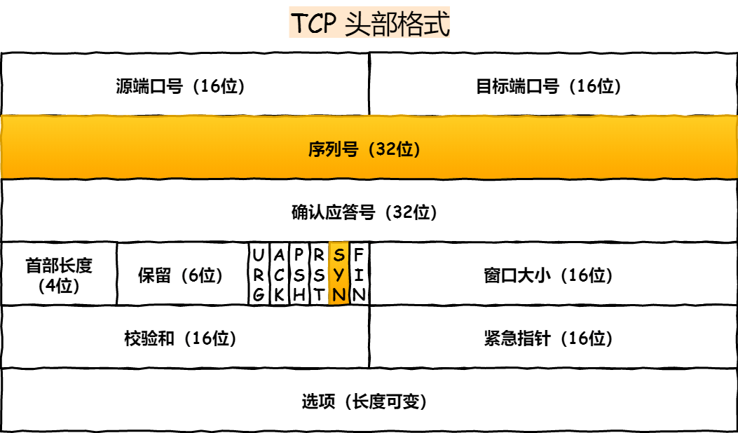 7777788888新澳門正版,實地評估數據方案_限量款10.406