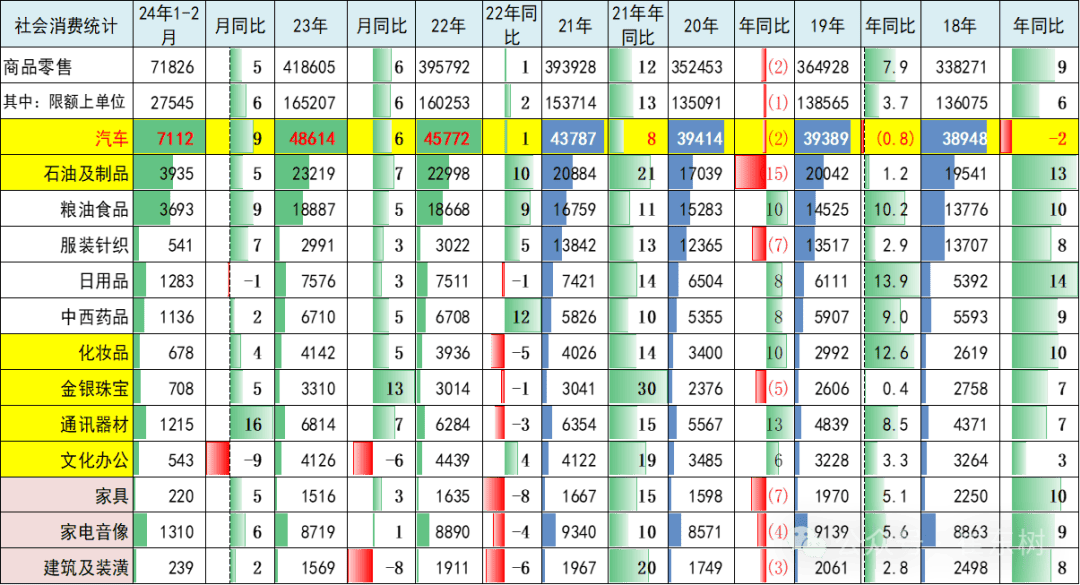 2024澳門六今晚開獎結果,實地解析數據考察_粉絲版64.119