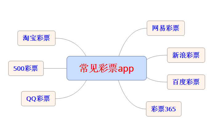 新澳歷史開獎最新結果查詢今天,經濟方案解析_V版16.154