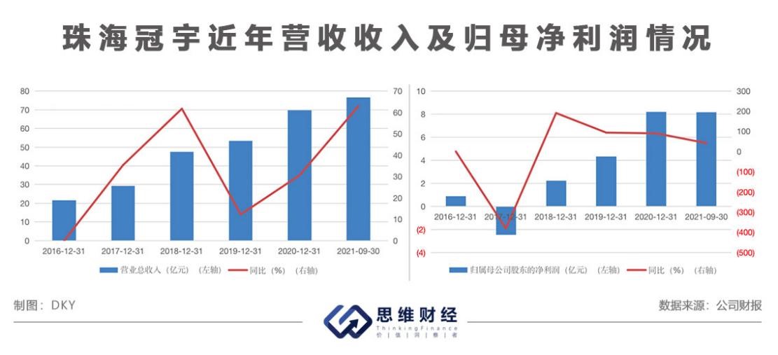 澳門王中王100的資料2023,全面執行計劃數據_云端版72.59