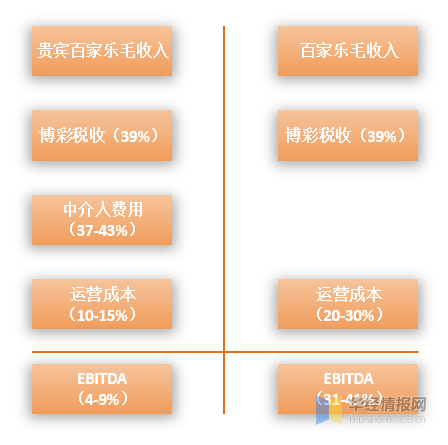 濠江論壇澳門資料2024,收益成語分析落實_蘋果版70.25