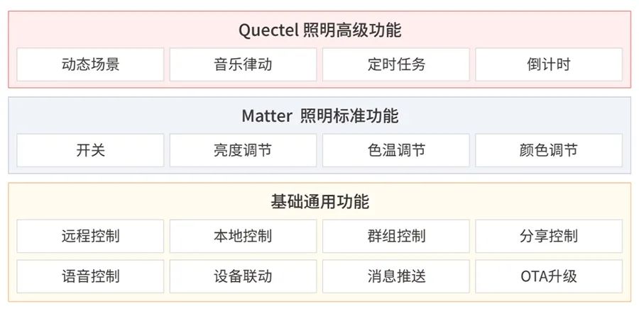 香港4777777開獎記錄,科學化方案實施探討_經典版21.706