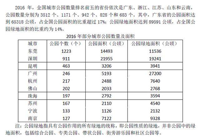 一碼一肖100%的資料,最佳精選解釋定義_模擬版27.896