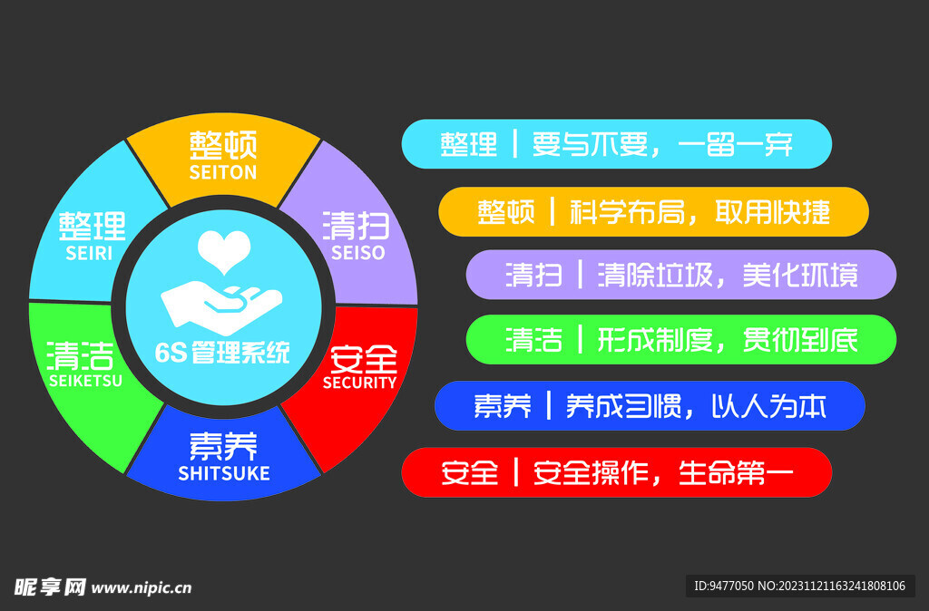 2023澳門管家婆資料正版大全,安全性方案設計_經典版21.706