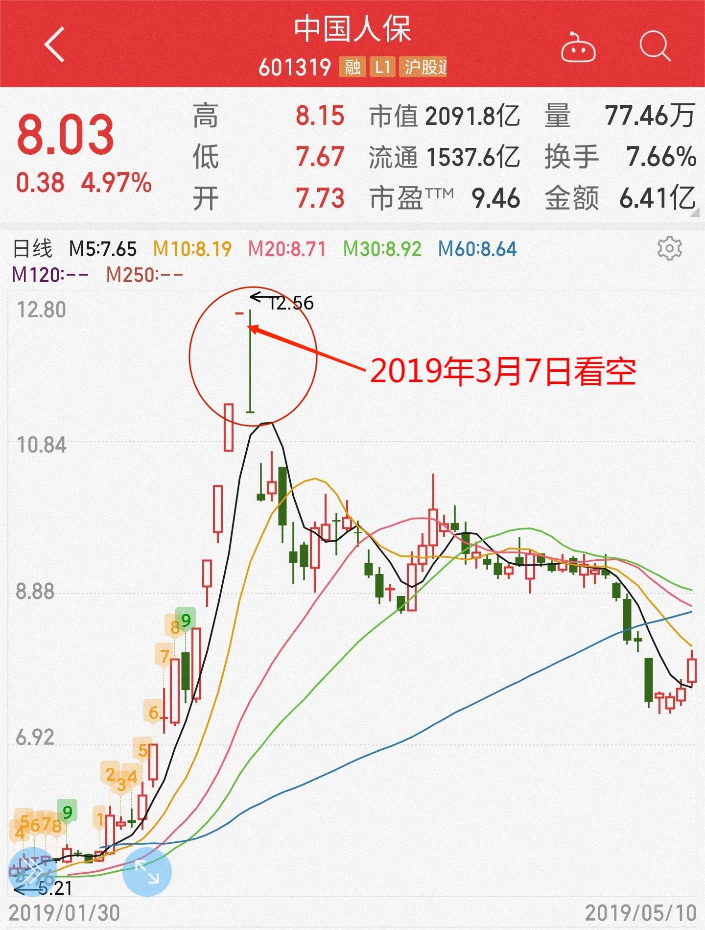 永安期貨最新動態全面解讀