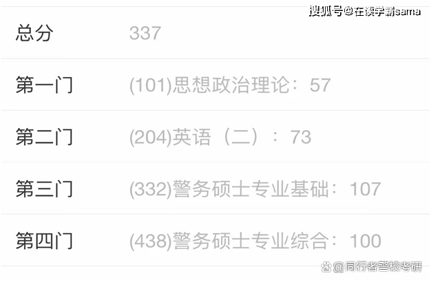 管家婆一碼一肖100中獎舟山,精細評估解析_T21.337