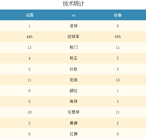 新澳門一碼中精準一碼免費中特,深層數據策略設計_運動版15.391