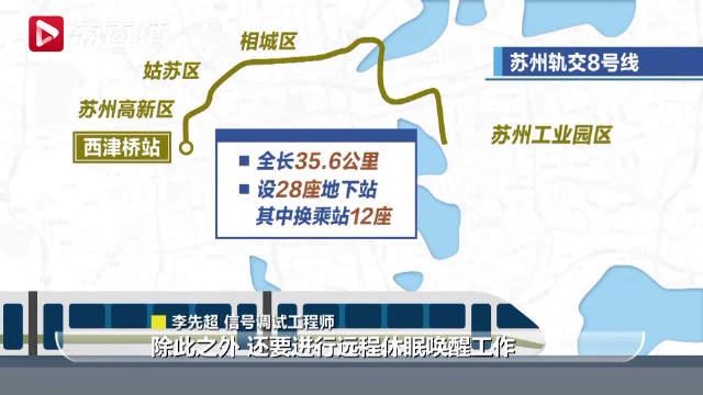 蘇州地鐵9號線最新消息,全局性策略實施協調_特供版32.370