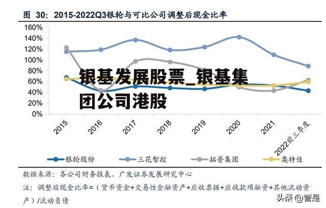 銀基集團最新信息概覽，全面解讀企業動態與發展趨勢