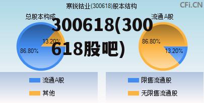 300184最新消息全面解析與解讀