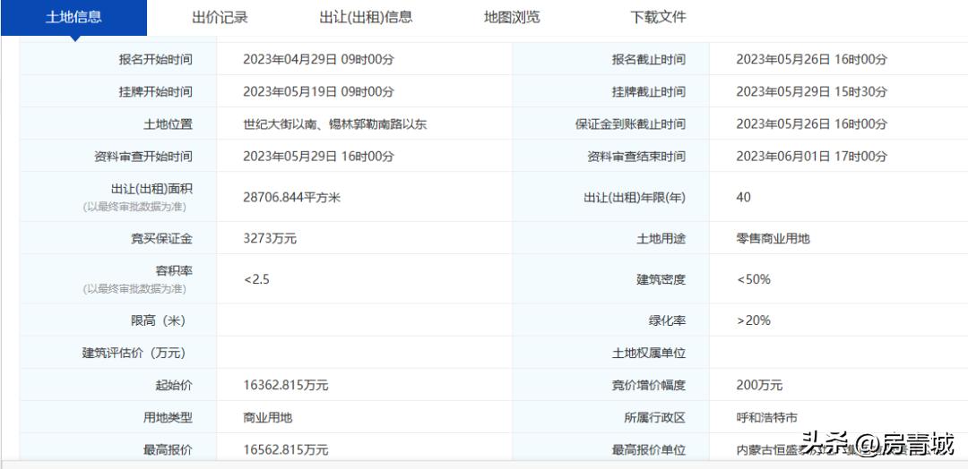 呼市帥家營最新規劃，塑造未來城市新面貌藍圖