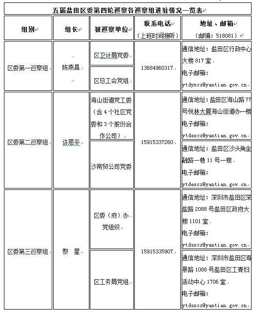 四輪電動車最新規定推動產業規范化發展的必然趨勢