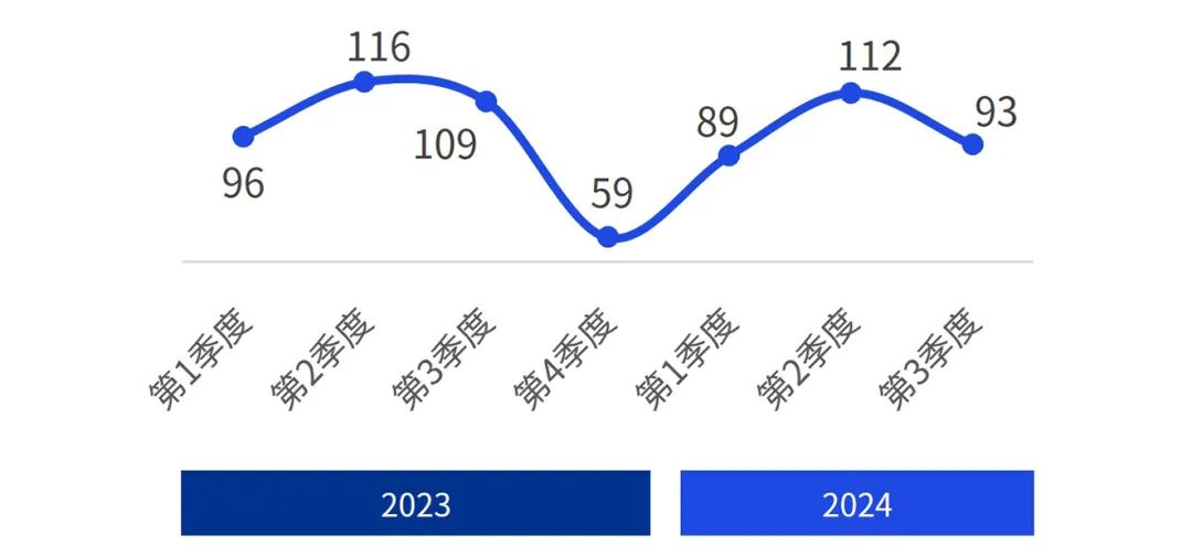 2024香港資料免費大全最新版下載,現象分析解釋定義_戰略版90.665