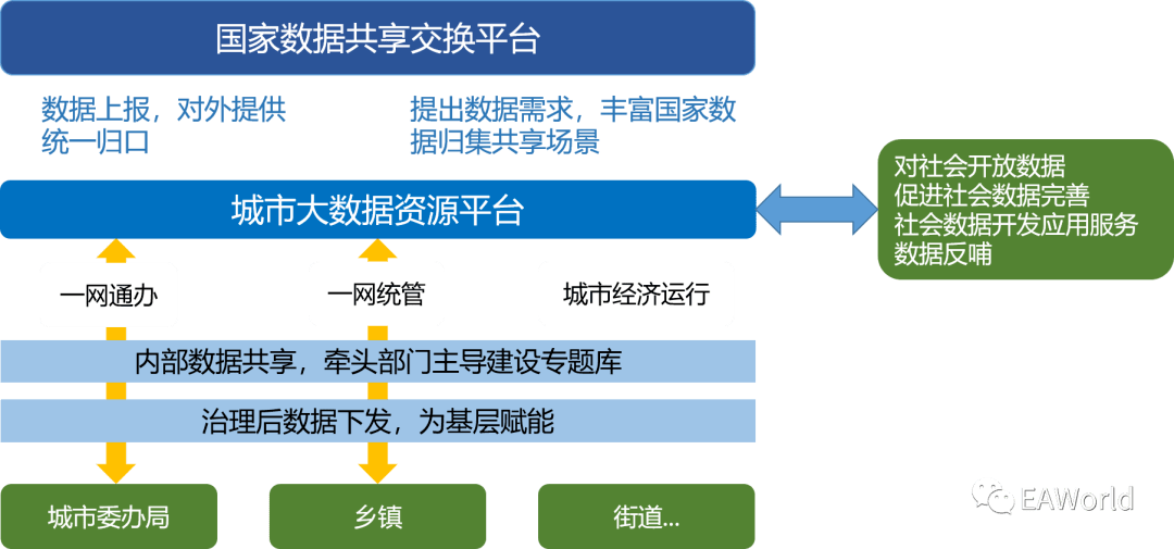 新澳門免費資料大全使用注意事項,數據驅動執行決策_R版58.638