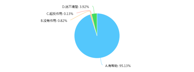 香港最準資料免費公開,深入應用數據解析_AR92.504