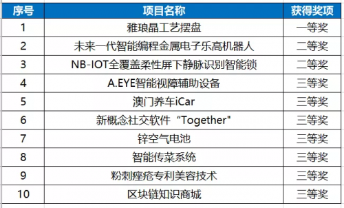 澳門三肖三碼精準100,創新性計劃解析_8K18.558