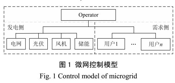 4949資料正版免費大全,可靠性執行策略_Holo50.111