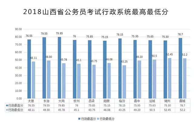 澳門跑狗,實際解析數據_靜態版15.941