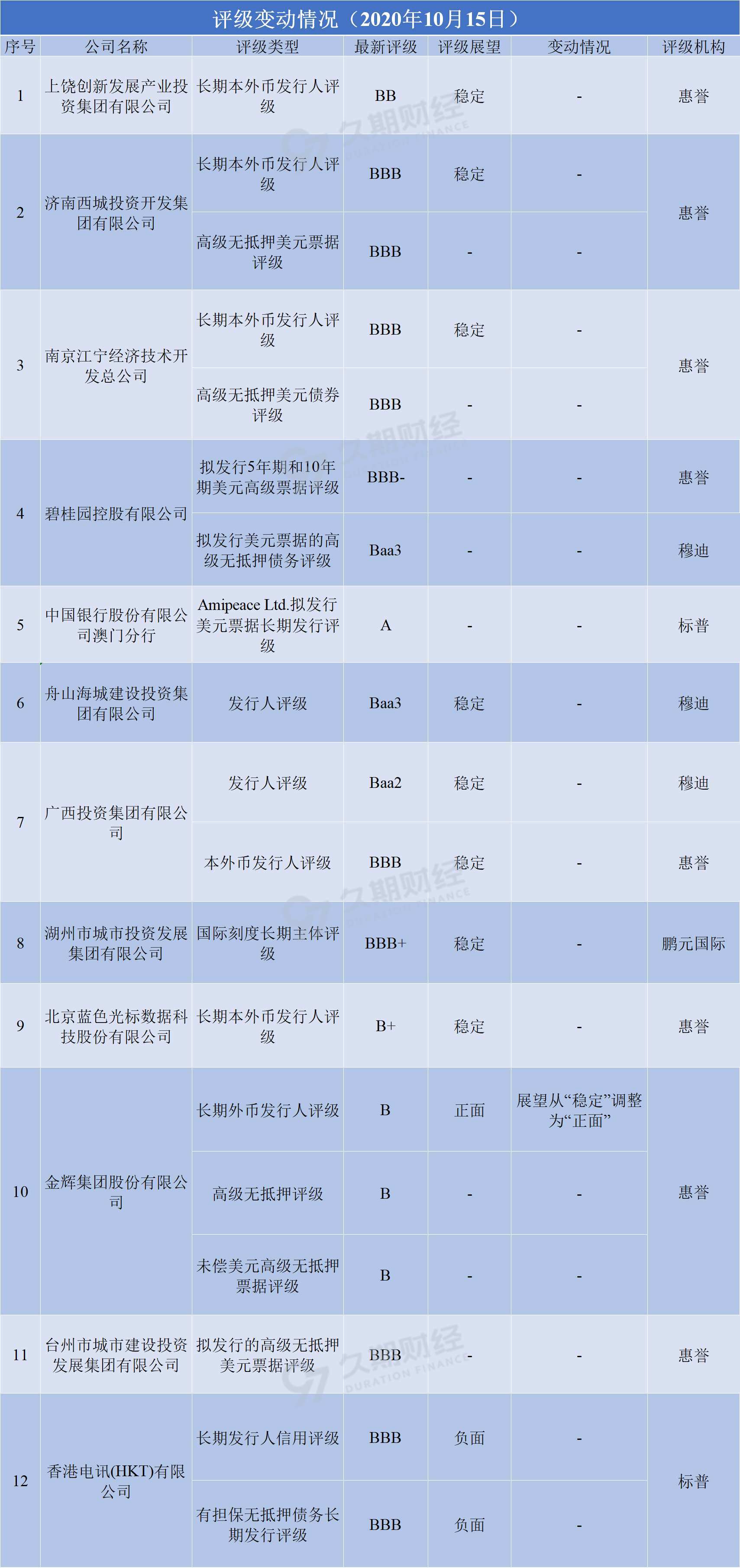 澳門二四六天下彩天天免費大全,適用性計劃實施_旗艦版43.979