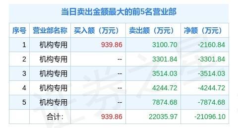 澳門特馬今晚開獎結果,國產化作答解釋定義_soft85.211