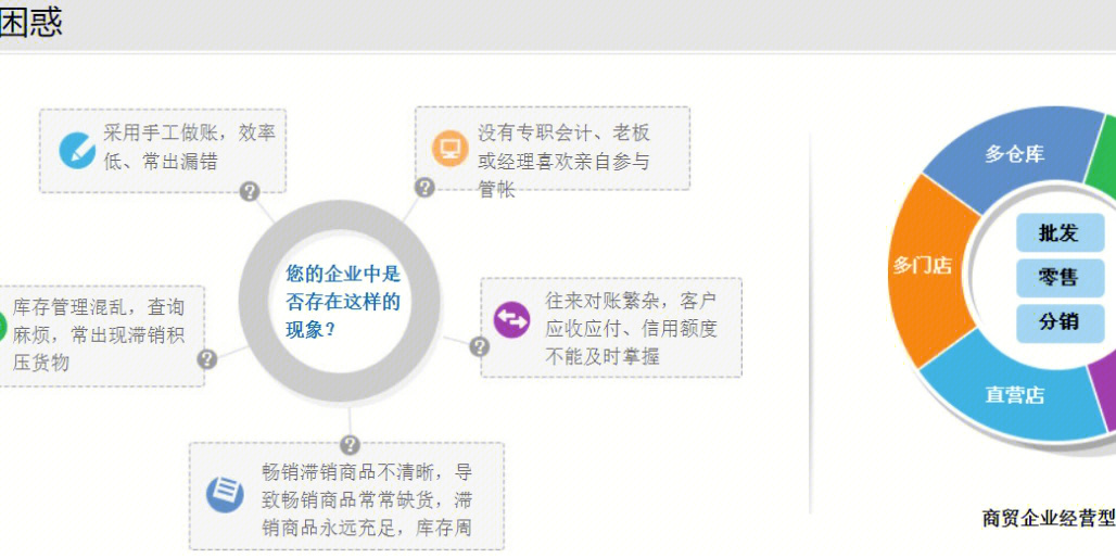 管家婆一和中特,數據整合方案設計_鉑金版67.921