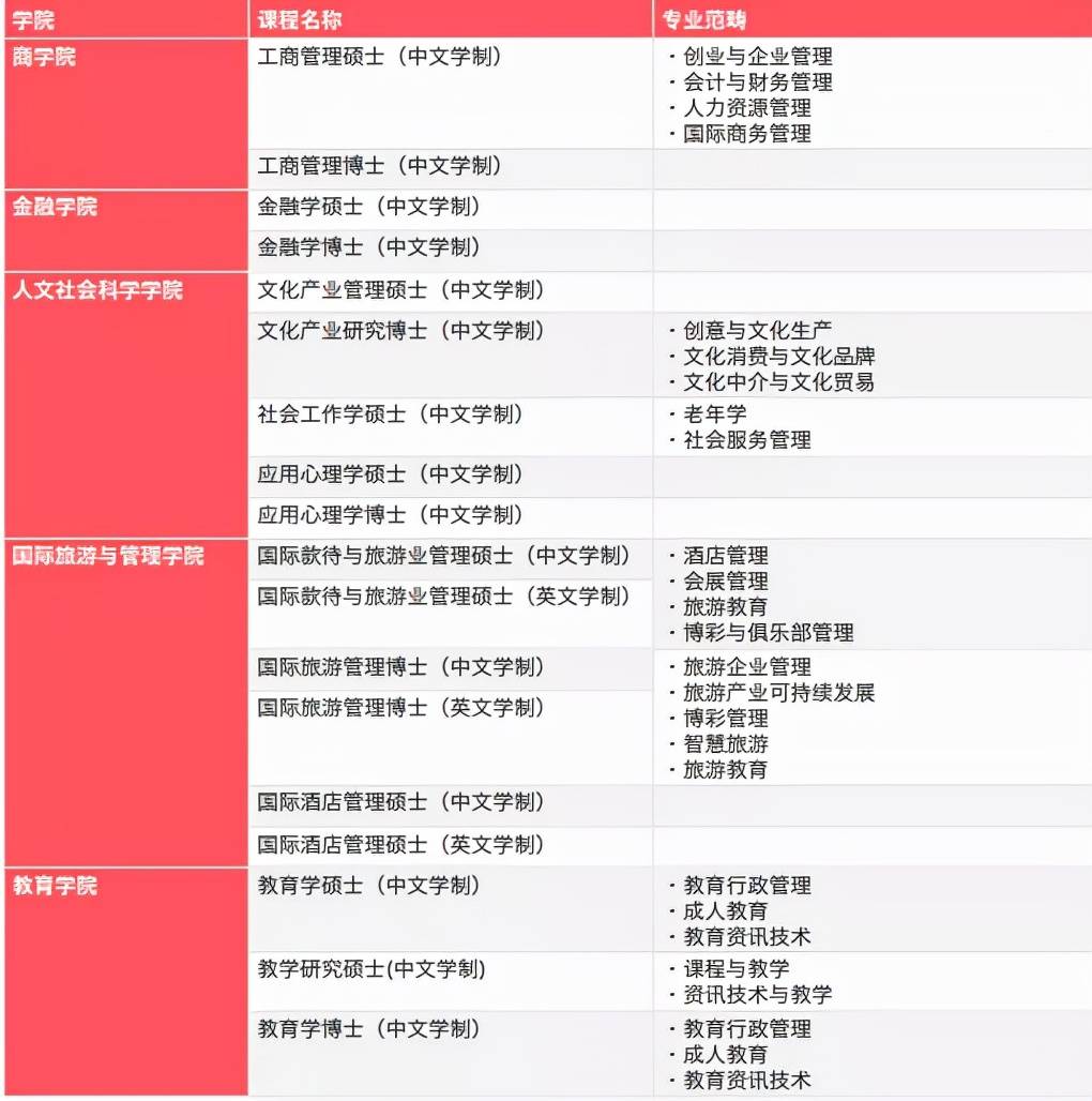 2024新澳門歷史開獎記錄查詢結果,經典解釋定義_U47.82.85