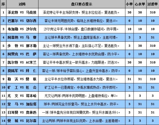 2024澳門特馬今晚開獎160期,理論解答解析說明_Pixel15.158