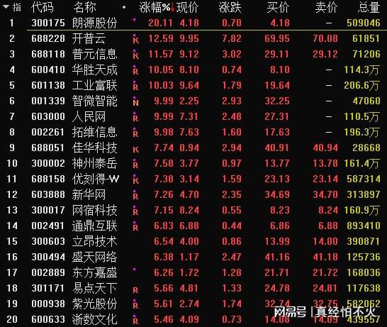 澳門王中王100%期期中一期,科學數據解釋定義_XT24.960