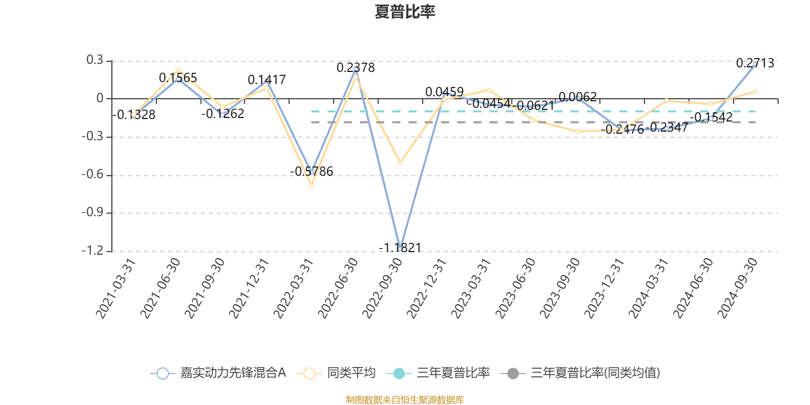 王中王100%期期準澳彩,精細化策略解析_iPad65.54