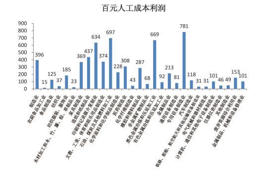 澳門王中王100%期期準確,最新答案解釋定義_限定版67.437