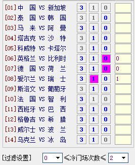 澳門一碼中精準一碼的投注技巧,平衡性策略實施指導_8K19.233