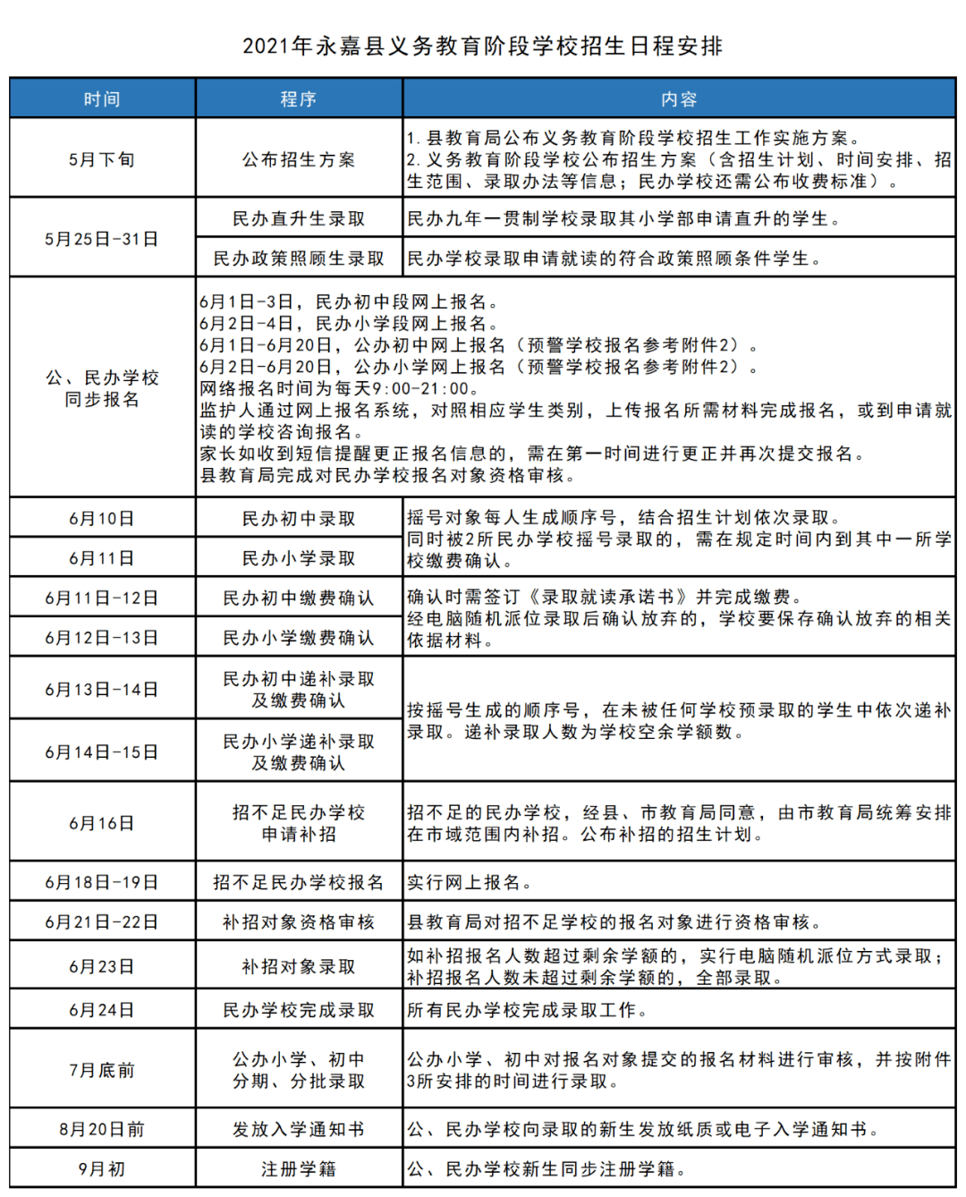 香椿叢林 第3頁