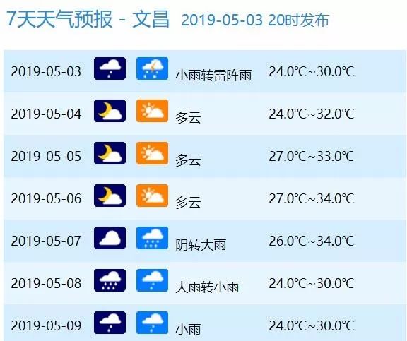 2024年新澳門天天開獎免費查詢,未來解答解析說明_4K版79.847