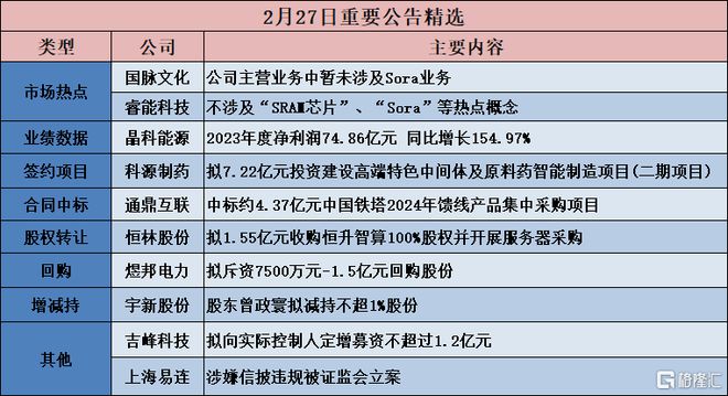 新澳歷史開獎記錄查詢結果,科學分析解釋定義_Ultra62.632