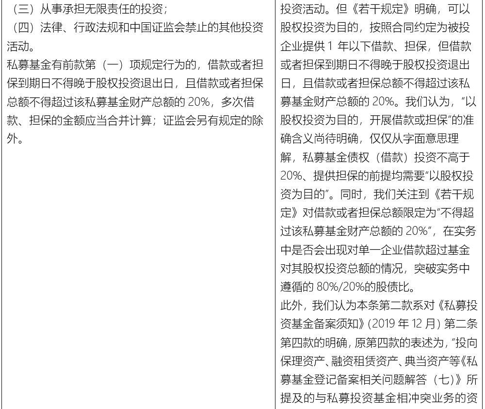 白小姐資料大全+正版資料白小姐奇緣四肖,最新分析解釋定義_專家版1.946